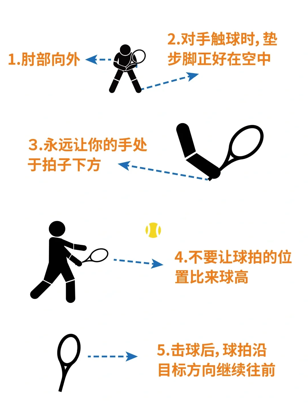 如何制定智能篮球训练计划_0